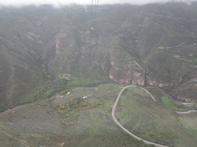 Виды с канатной дороги