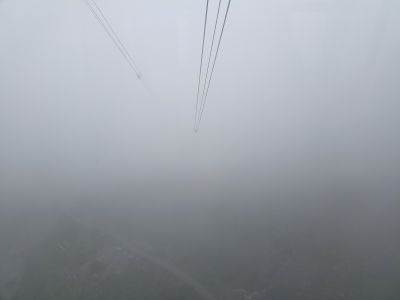 Виды с канатной дороги